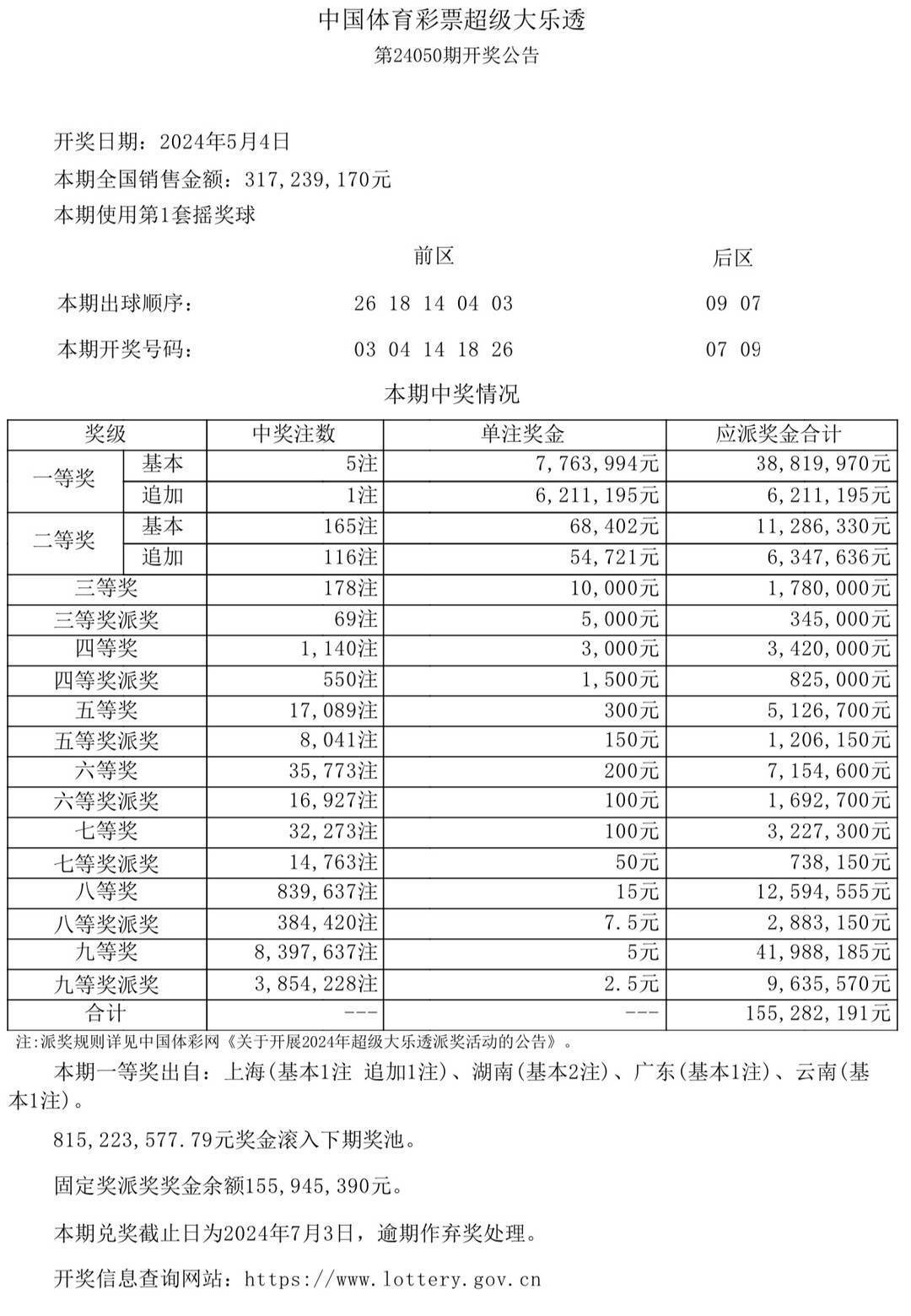 澳门4908开奖现场直播，揭秘全球瞩目的彩票盛宴