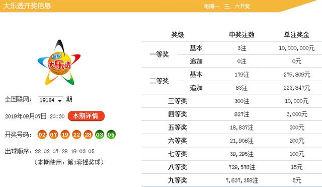 第1484页