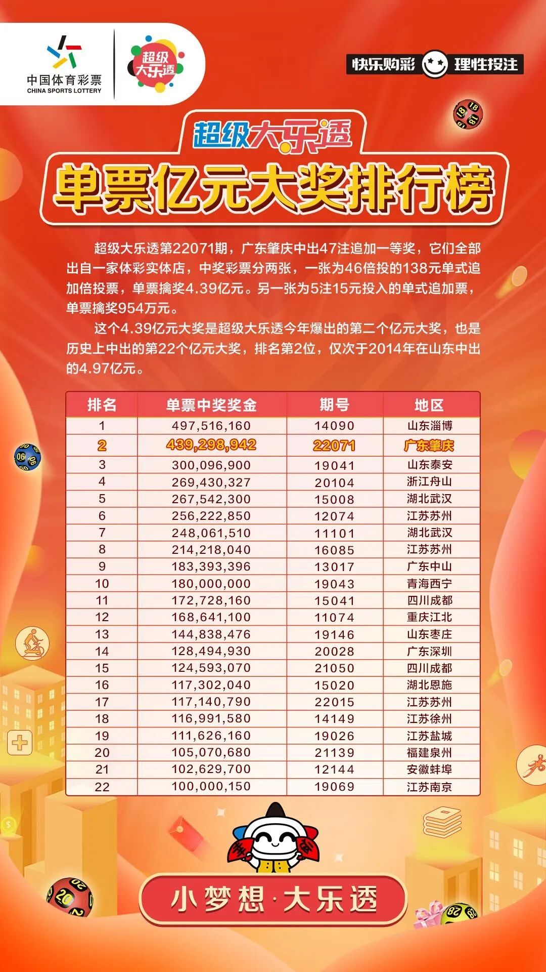 探索大乐透官网，解锁数字游戏新体验