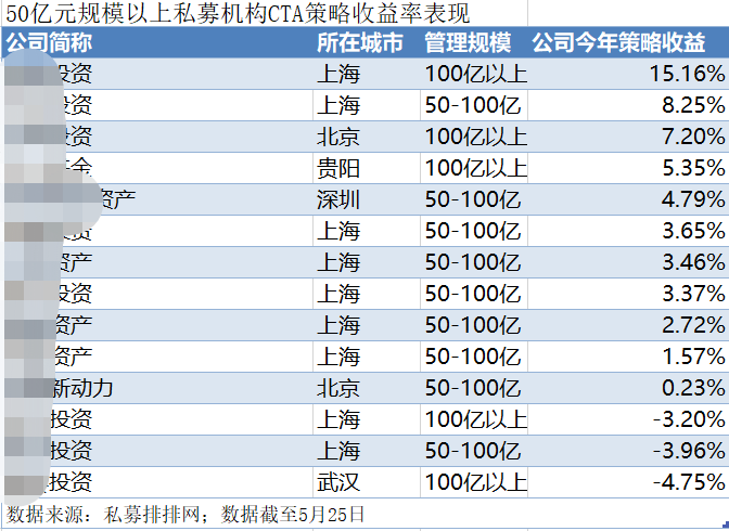 探索今日15选５走势图，数字背后的奥秘与理性投注策略