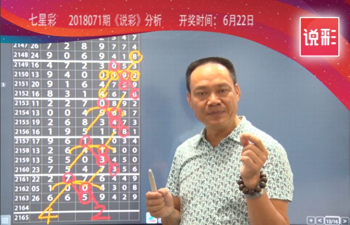 七星彩开奖结果查询表，揭秘数字背后的幸运与智慧