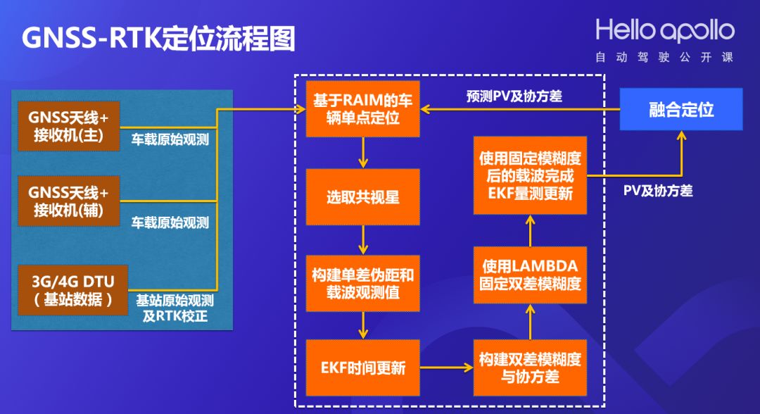 科幻 第181页