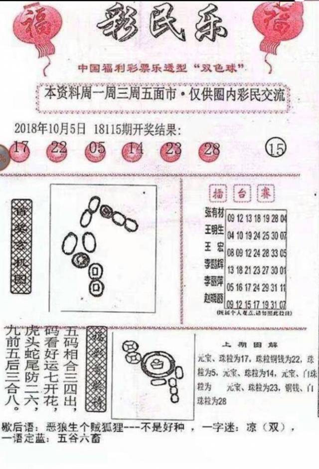 探索双色球字谜图解的奥秘，解锁幸运之门的钥匙