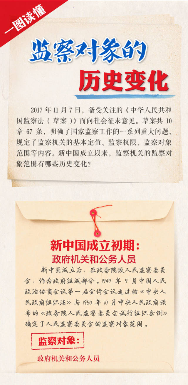 历史开奖，见证彩票文化的兴衰与变迁