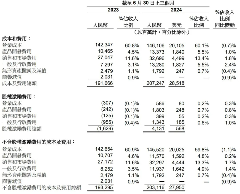 七星彩奇迹，一位普通人的7个数字，改写命运