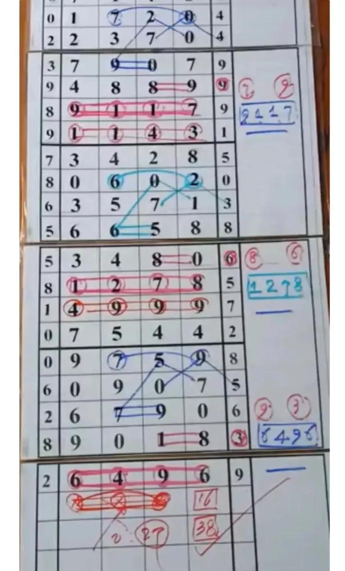 2 彩票文化与公众生活