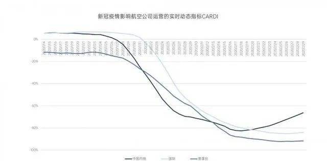 31选7，透视数字背后的开奖结果走势图