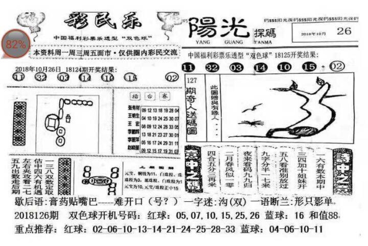 探索双色球选号的奥秘，一款高效实用的模拟器