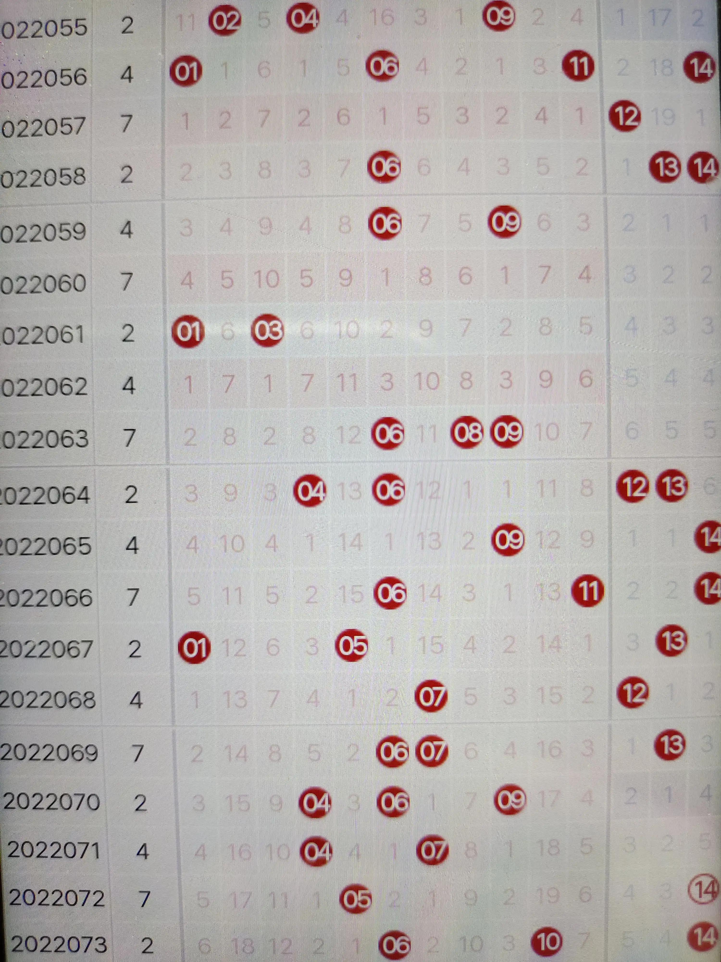 福彩双色球，手机选号，便捷新体验