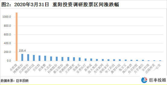 今日3D关注号金码，千禧之选，揭秘幸运密码