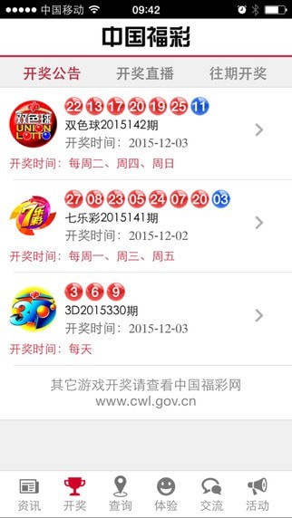 探索南国七星彩票特区论坛，揭秘数字游戏与社区文化的交汇