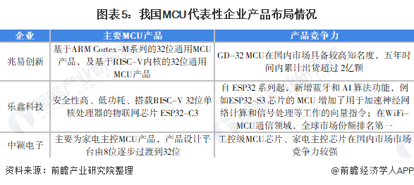 探索3D组三号的奇妙走势，深度解析与策略指南
