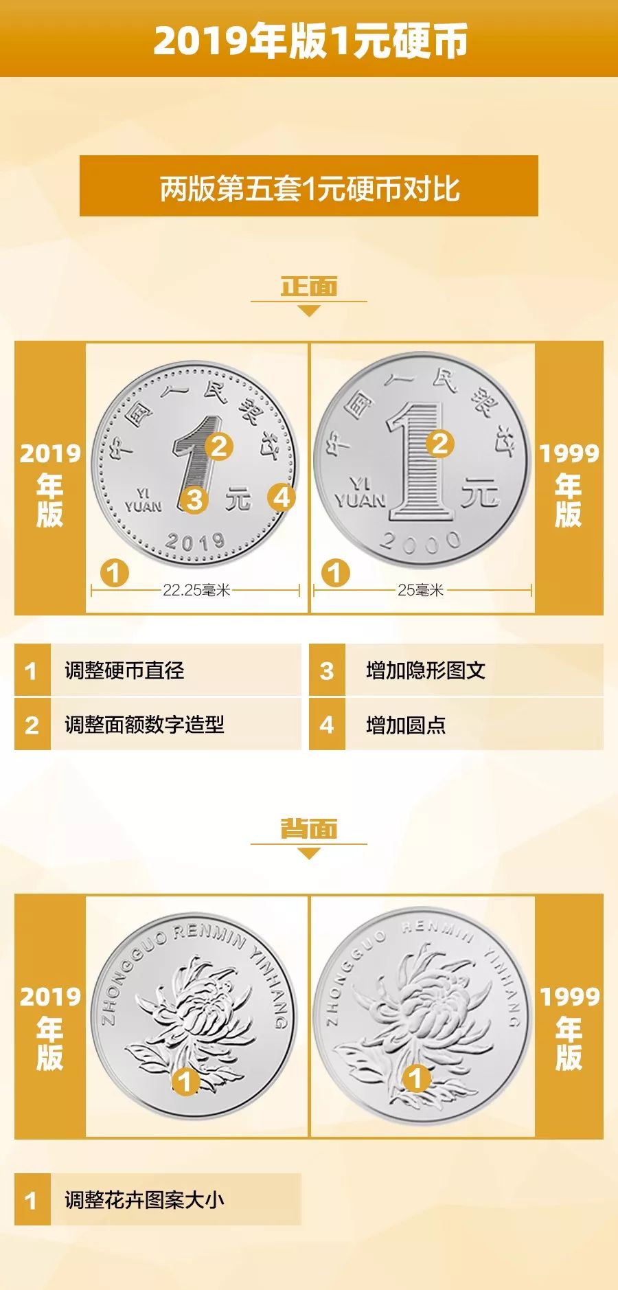 20选五浙江走势图，数字背后的奥秘与趋势分析