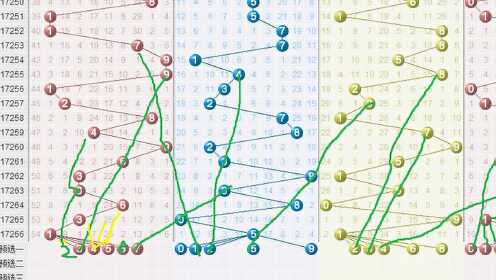 排列五开奖号走势图，彩经网上的数字游戏与智慧分析