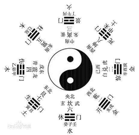探索宇宙奥秘，周易八卦的智慧与现代应用