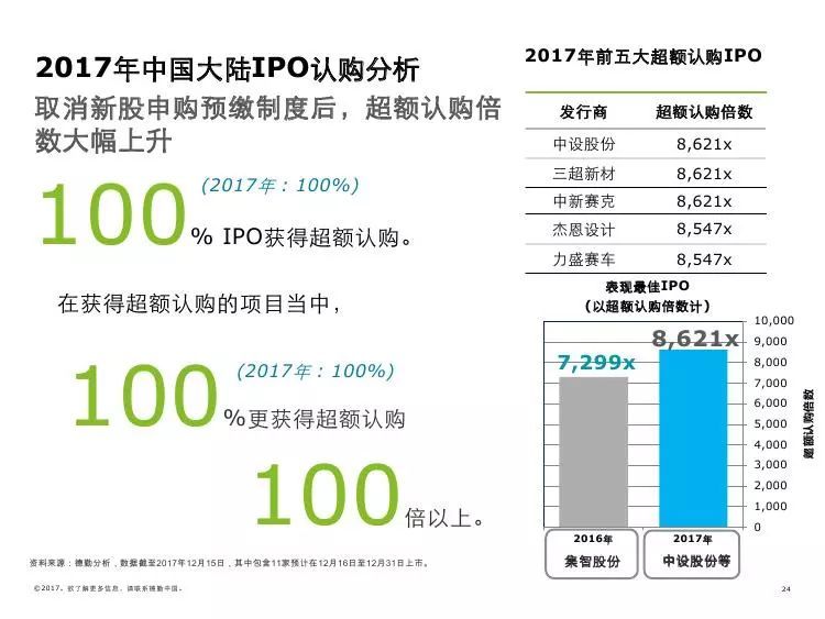 2018年香港六开奖，回顾与展望