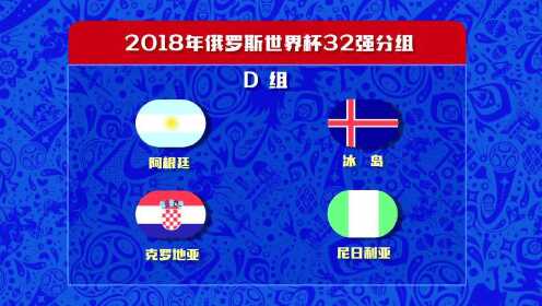 2018年世界杯D组出线预测，群雄逐鹿，谁将脱颖而出