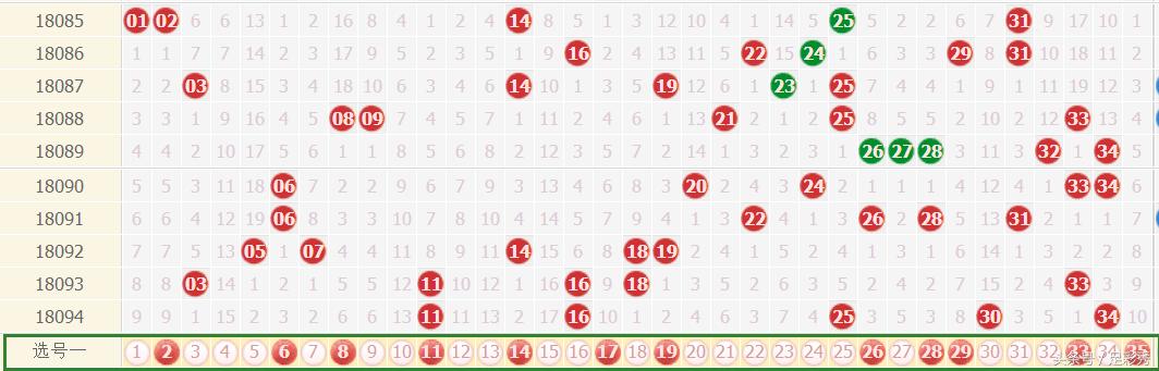 福利彩票095期，梦想与希望的交汇点