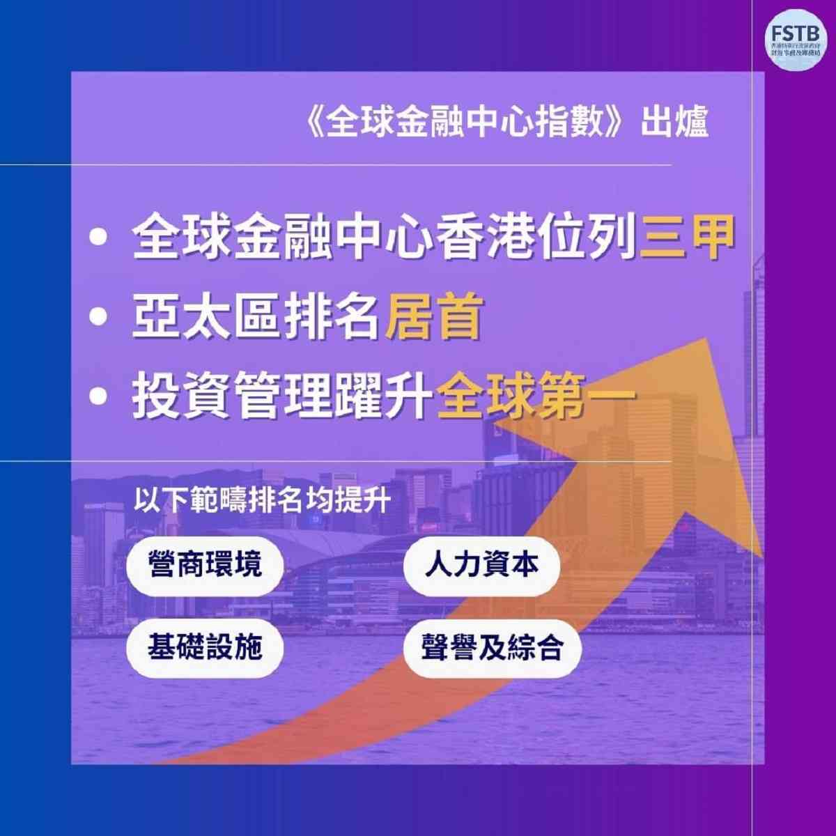 其他 第113页