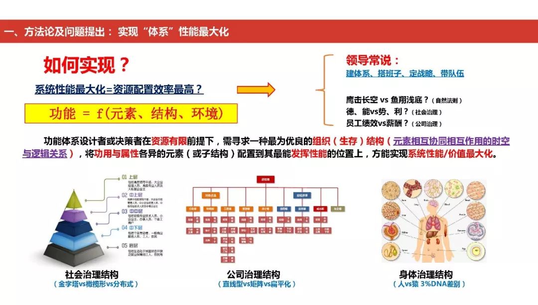 精准选料策略