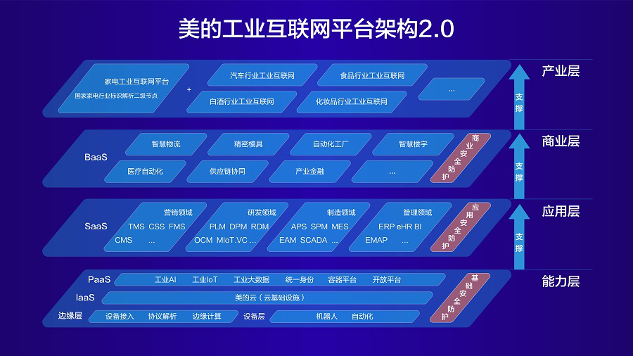 精准资料