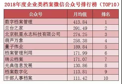 澳门2045年正版资料免费公开，透视未来与诚信的交汇点澳门2024正版资料免费公开凹053伟哥(1)号自动更新