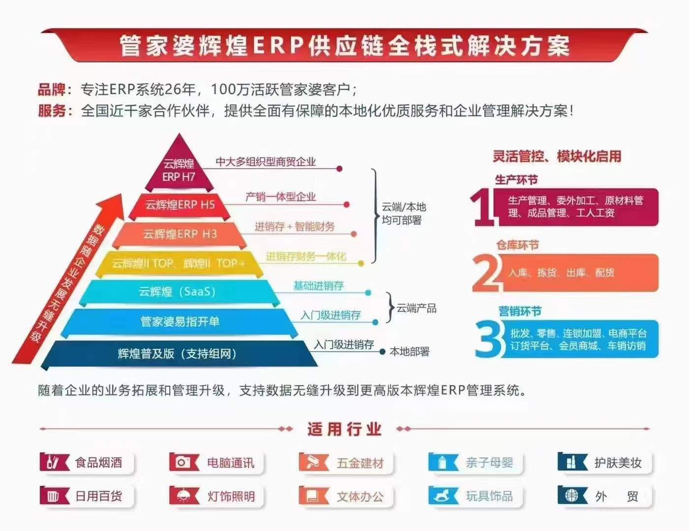 管家婆精准资料免费大全，解锁数据时代的财富密码