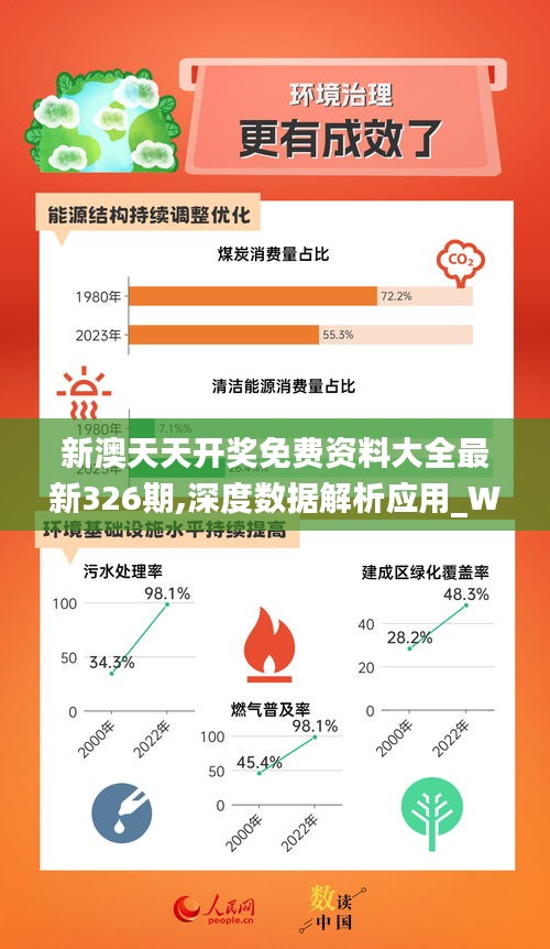 免费精准资料，新奥资料的期期待遇2025年正版资料免费大全