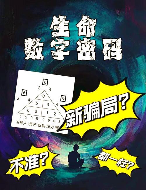 数字密码