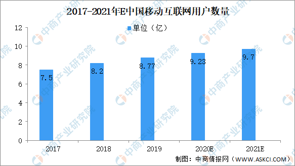 揭秘香港今期开奖结果号码，数字背后的奥秘与趋势分析香港今期开奖结果号码现场直播