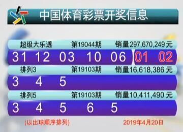 今晚特马开奖，揭秘幸运的瞬间今晚开特马开奖结果+开奖结果