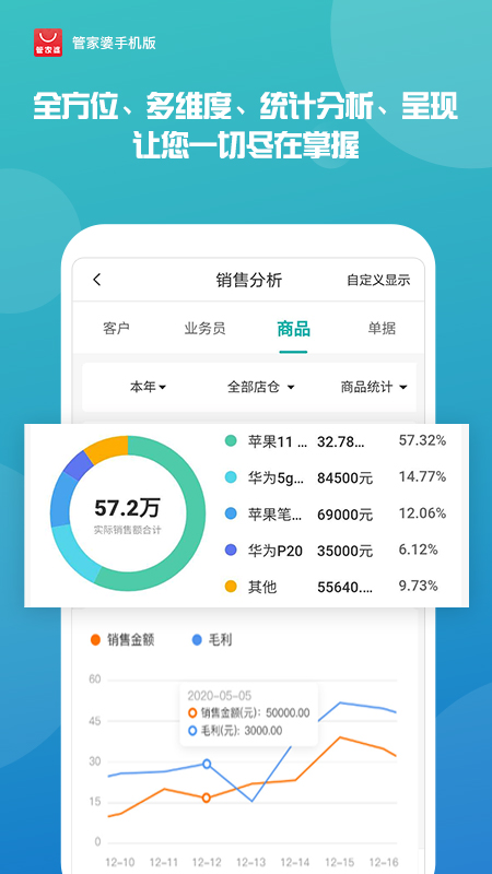 管家婆精准免费大全，解锁高效生活与财务管理的新篇章管家婆精准免费大全57期