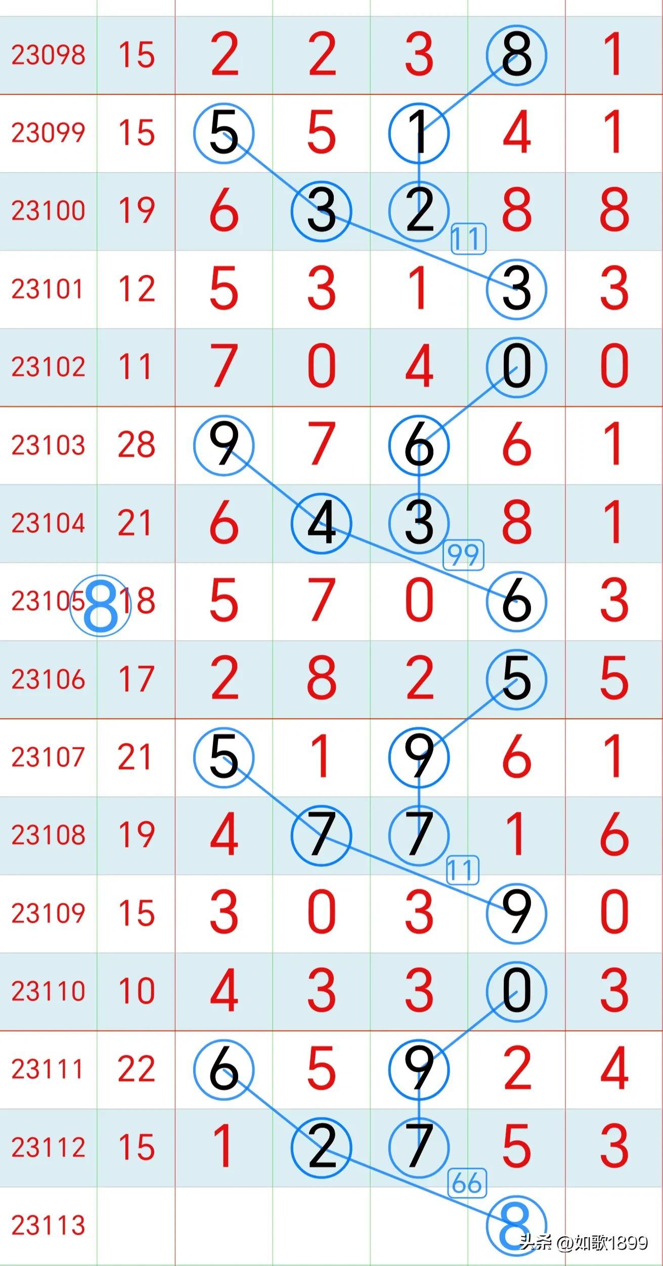 2018年香港最快开奖结果，揭秘与回顾香港最快开奖结果2023年11月9日开奖号码