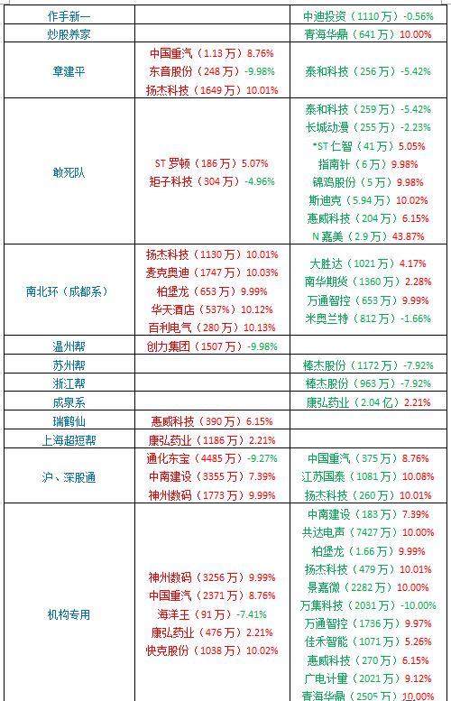 6合开奖记录，透视数字背后的奥秘与乐趣2024澳门6合开奖记录