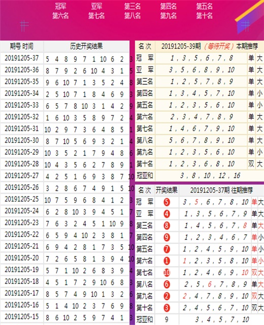 今晚特马揭秘，数字背后的奥秘与期待今晚特马多少号42期
