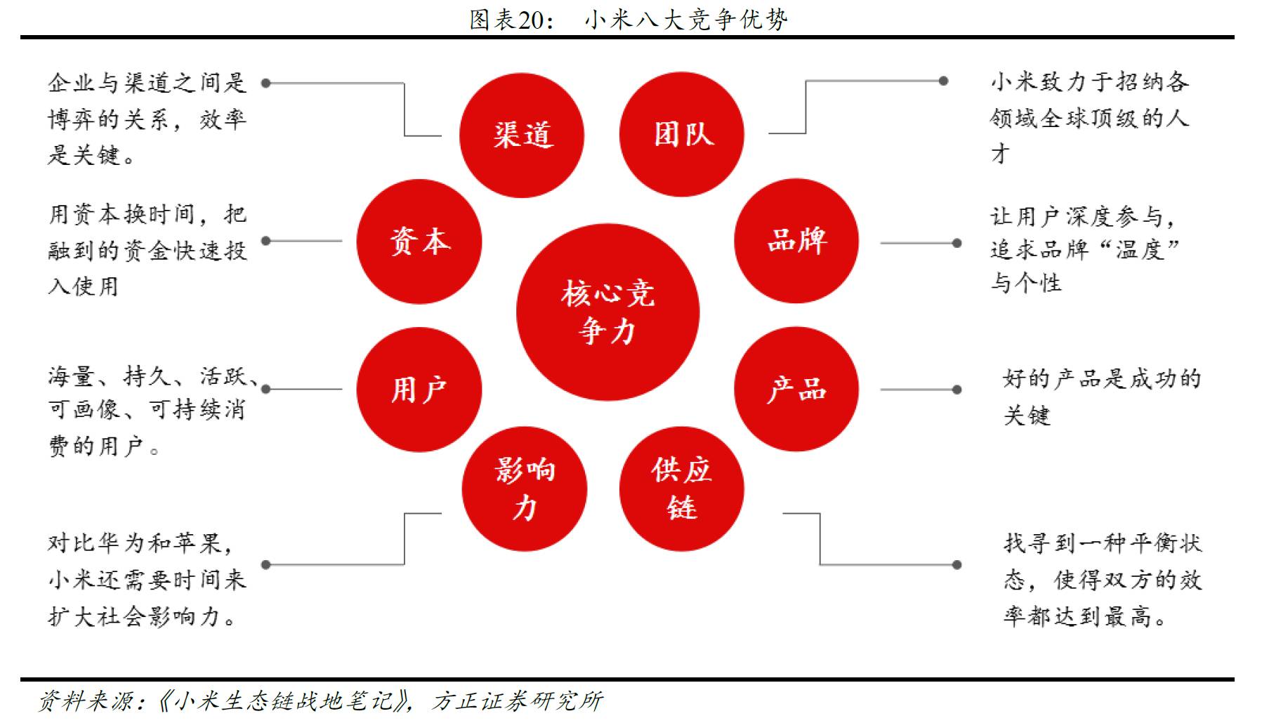 管家婆三期开一期精准