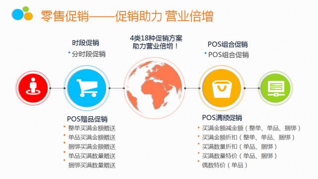 历史 第14页