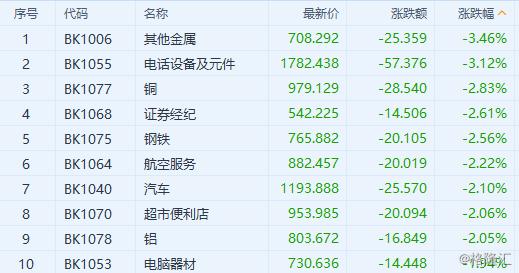 新奥资料—免费精准，期期限准的彩票预测神器2025年正版资料免费大全