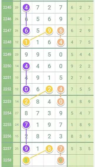今日特马揭晓，探寻幸运的奥秘今晚开什么特马澳门码