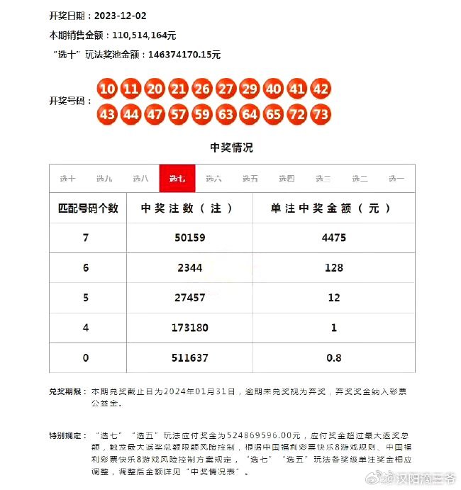 六开彩的魅力与理性对待—揭开彩票背后的真相六开彩开奖结果软件下载