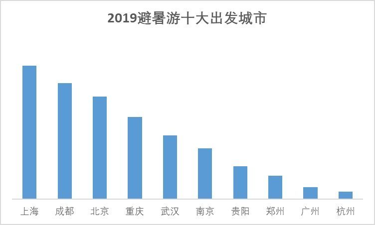 探索新版澳门开彩结果走势图，数字背后的奥秘与趋势分析新版澳门开彩结果走势图澳门开奖现场直播