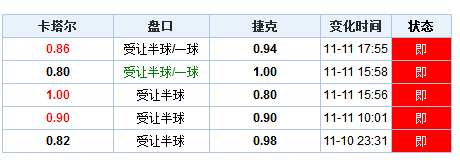 澳门彩，探索最新开奖记录的奇妙之旅新澳门彩最新开奖记录查询表下载安装