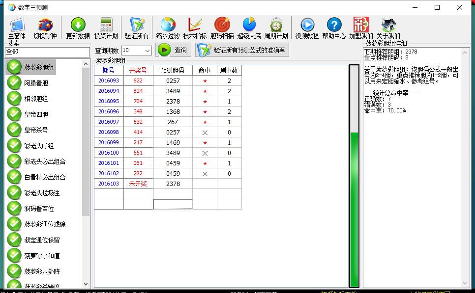 探索华彩网3D，数字与创意的精彩碰撞华彩3d、双色球预测