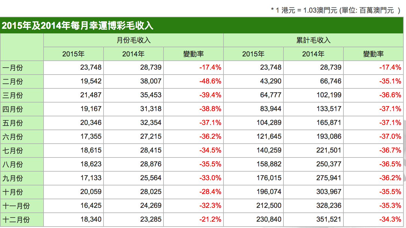 2046，新澳彩87期—数字背后的奇幻之旅2021年澳门84期开奖结果