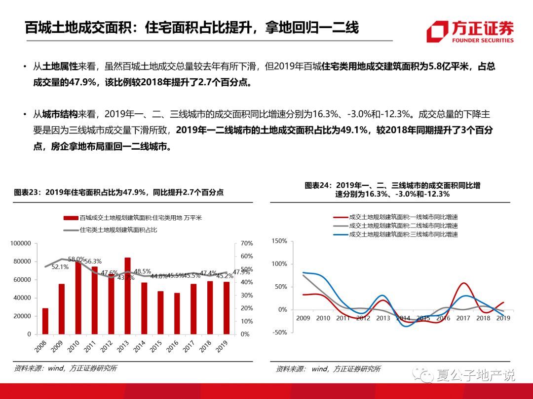 澳门正版资料大全，2019年回顾与展望2020年澳门正版资料大全记录金木水火土