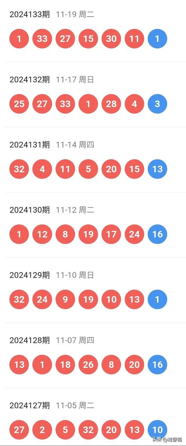2048年新奥开奖结果，科技与传统的完美融合2024年新奥开奖结果如何查询