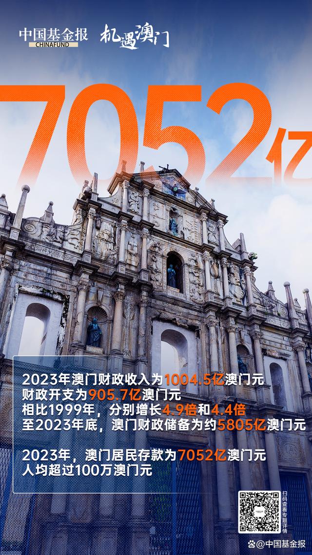 2036年澳门新发展，资料与展望澳门202期
