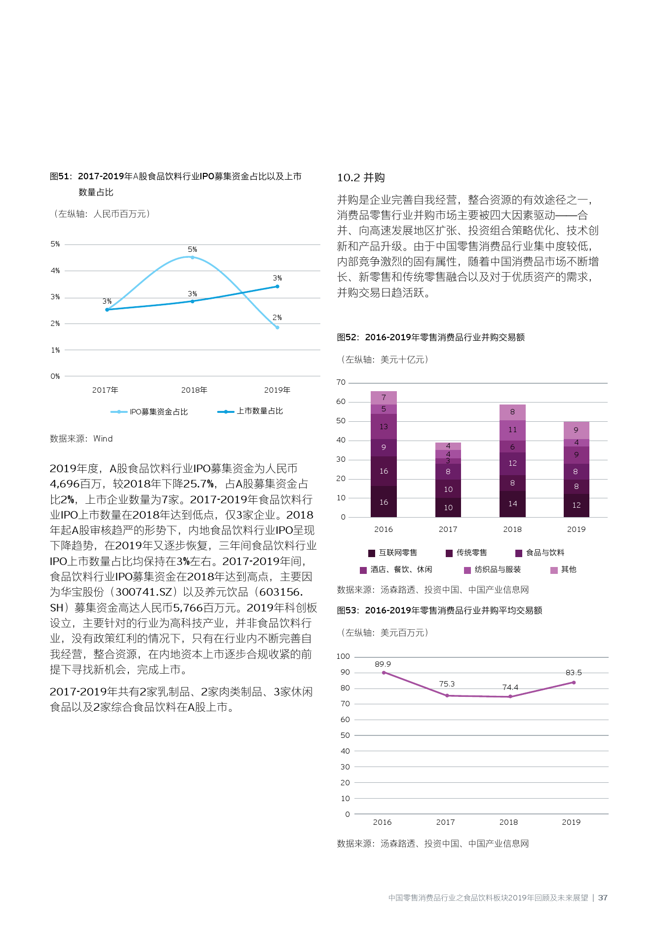 2043年，新澳门开奖的未来展望与影响分析2024今晚新澳门开奖结果330期