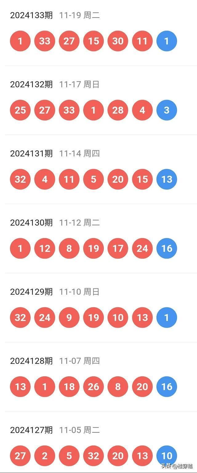 揭秘新澳开奖，29期结果资料查询的深度解析新澳开奖结果资料查询29期新澳门开彩现场