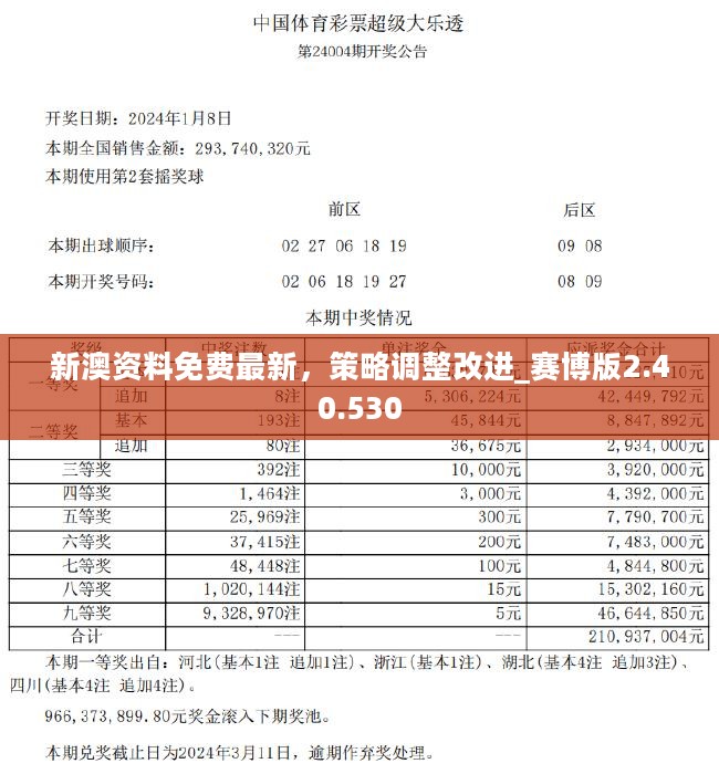 新奧今天晚上開獎９點３分新奥今晚上开奖9点30分2024年165期6月13号